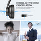 Wireless Bluetooth Headphones ANC-02Pro