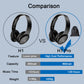 Wireless Bluetooth Headphones PTM H1 PRO